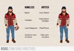 Hipster και άστεγος: Ομοιότητες και διαφορές. (από Khan, 19/11/13)